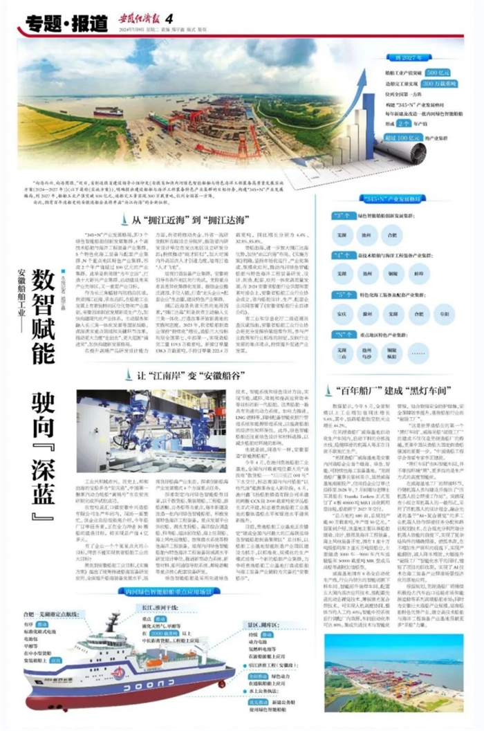 第7頁_公司動態(tài)_新聞中心_蕪湖造船廠有限公司