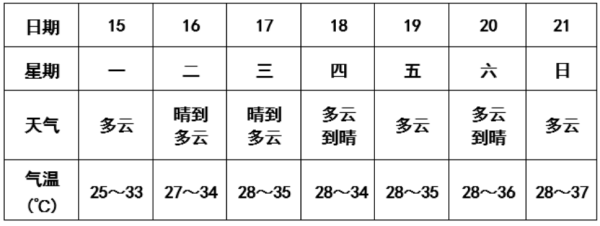 第7頁_公司動態(tài)_新聞中心_蕪湖造船廠有限公司